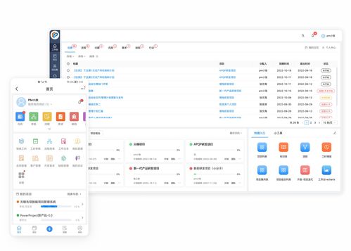 五大项目管理系统与企业选型必要性解析